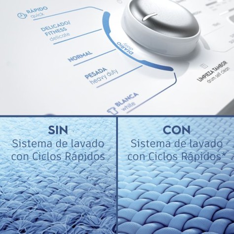 LAVARROPA AUTOMATICO ELECTROLUX LB17Y BLANCA CARGA SUPERIOR